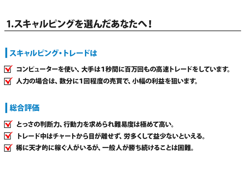 スキャルピングの特徴