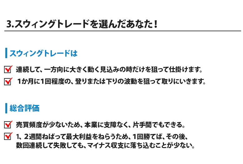 スウィングトレードの特徴